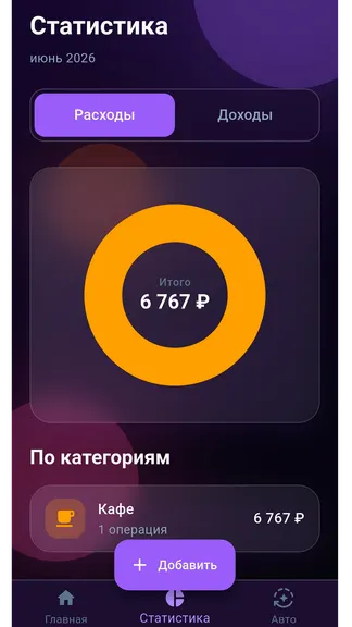 Скриншот 2 приложения Баланс: Финансовая грамотность